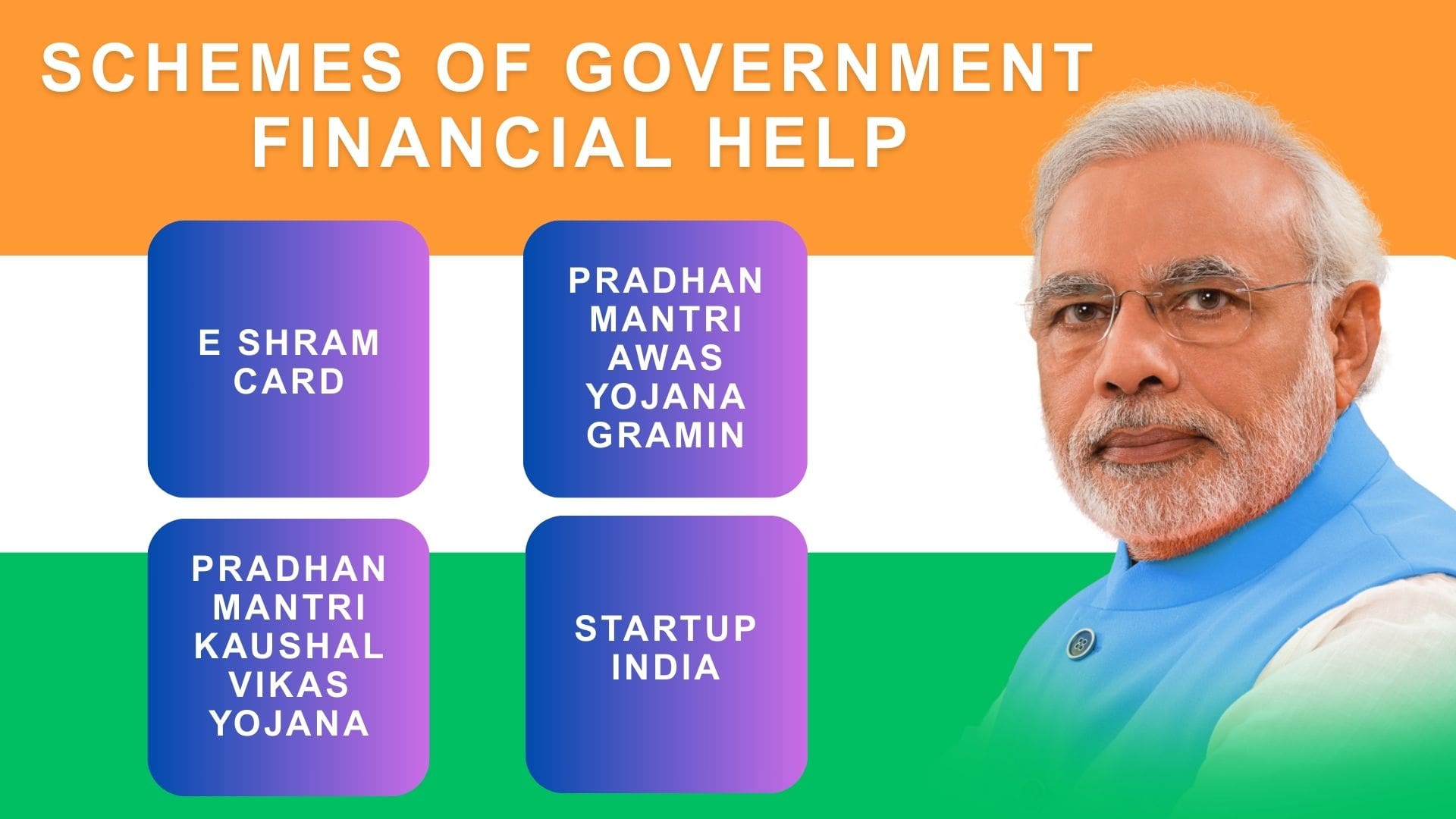 Schemes of Government Financial Help