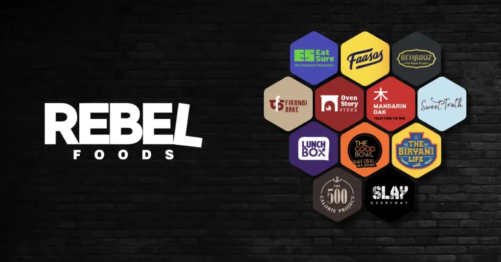 Rebel Foods Internship 2025