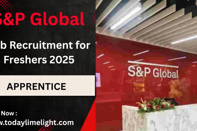 S&P Global Recruitment 2025