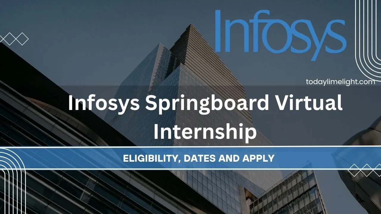 Infosys Springboard Virtual Internship