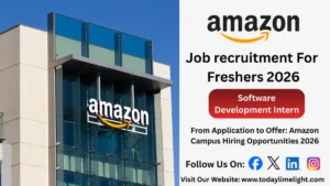 Amazon SDE University Hiring 2026