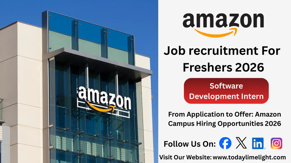 Amazon SDE University Hiring 2026