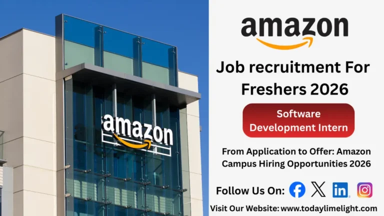 Amazon SDE University Hiring 2026